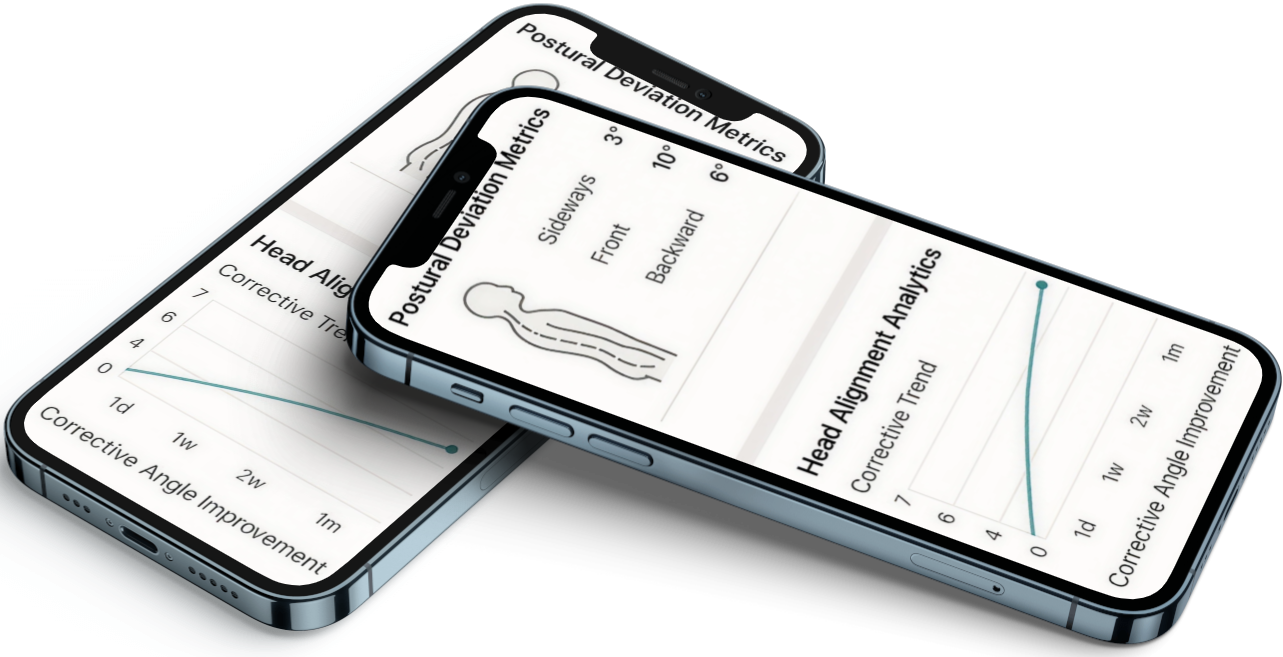 Fallgard Platform